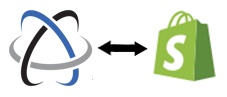 AIMS 360 and Shopify Integration Ready for Primetime